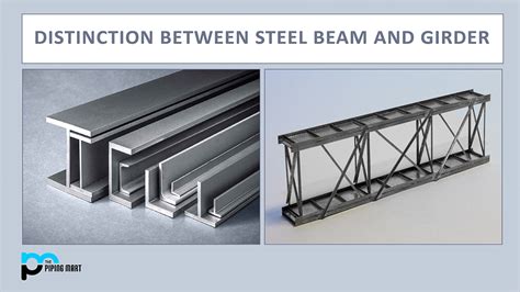 steel box girderes|tubular design vs girder.